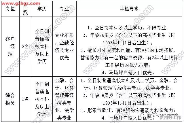 富民县初中最新招聘信息全面解析