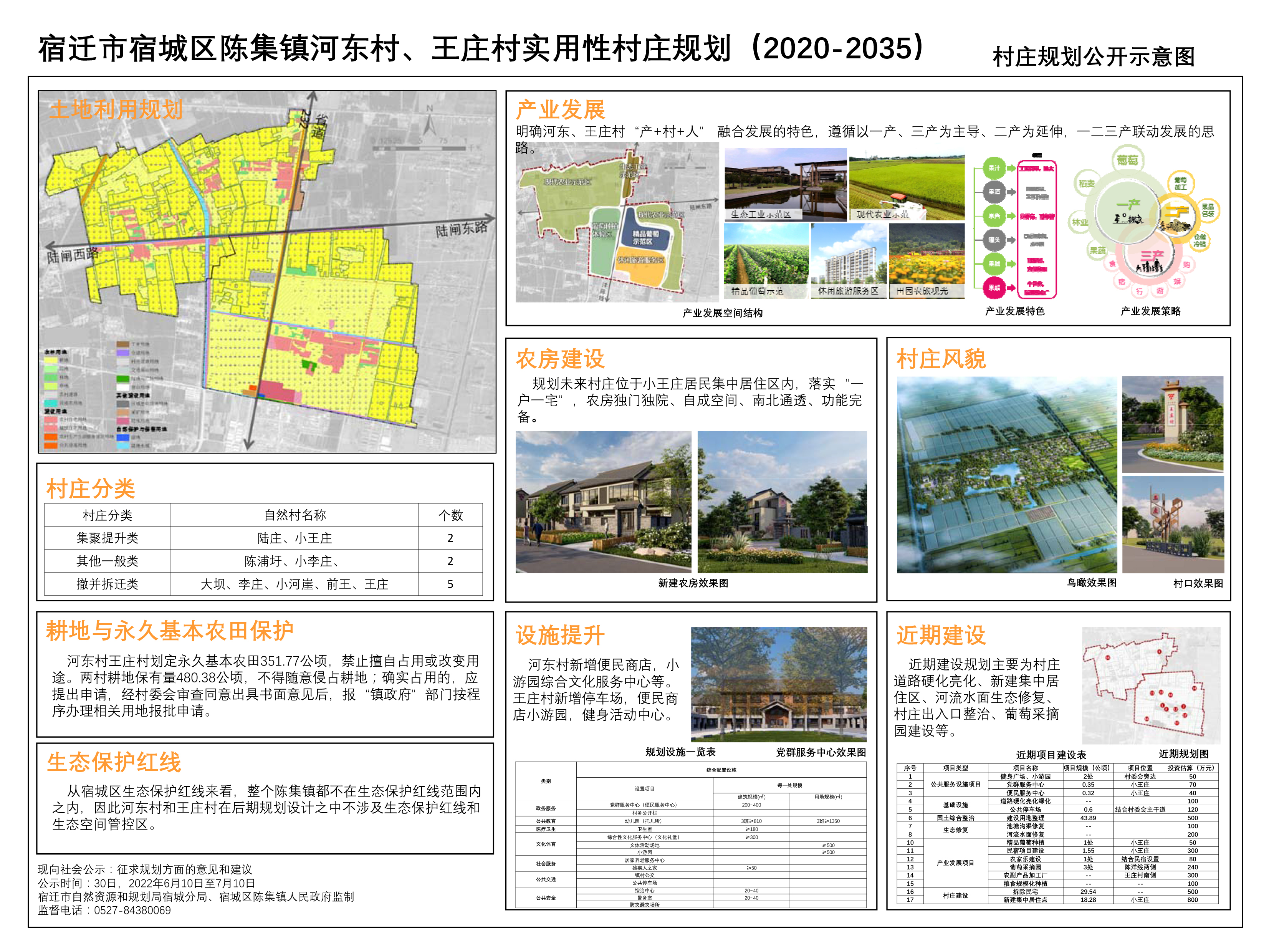 加日村重塑乡村面貌，最新发展规划推动可持续发展