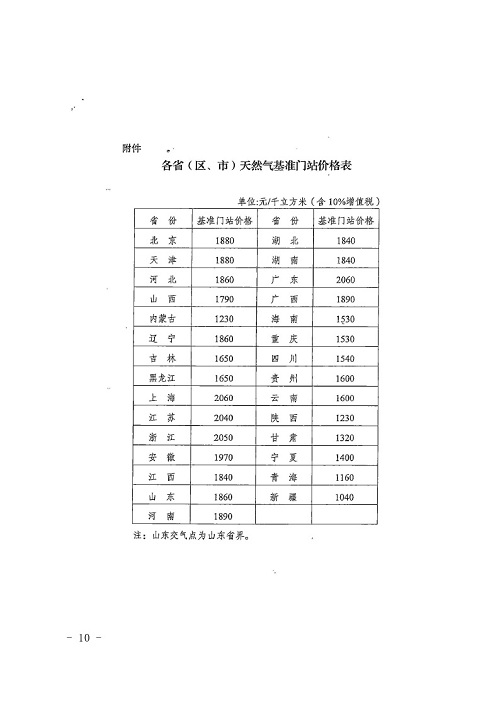 回民区统计局未来发展规划探索，助力区域蓬勃发展