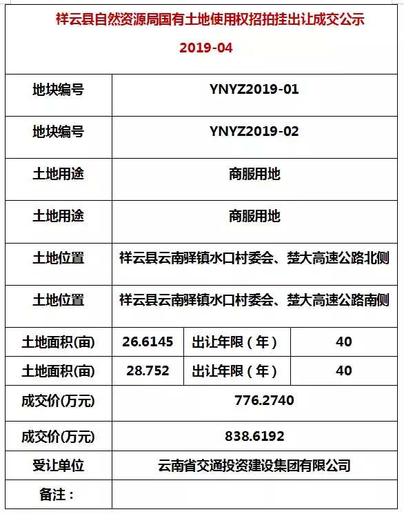 新闻资讯 第6页