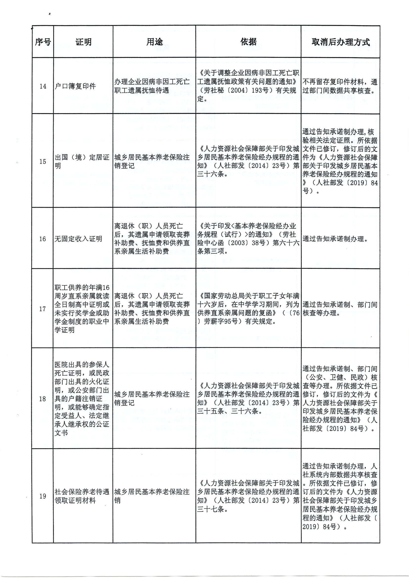 惠来县人力资源和社会保障局最新招聘信息全面解析