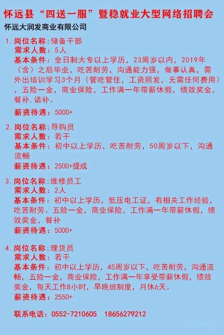 荷花池社区最新招聘信息汇总