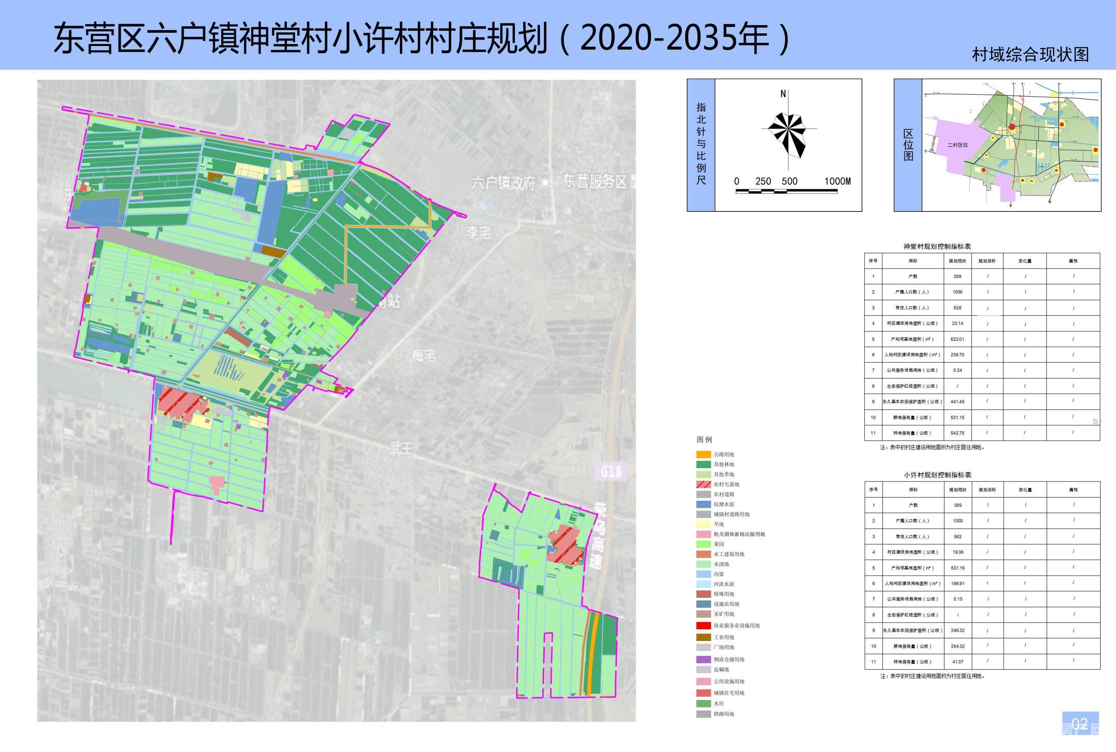 贡许村全新发展规划概览