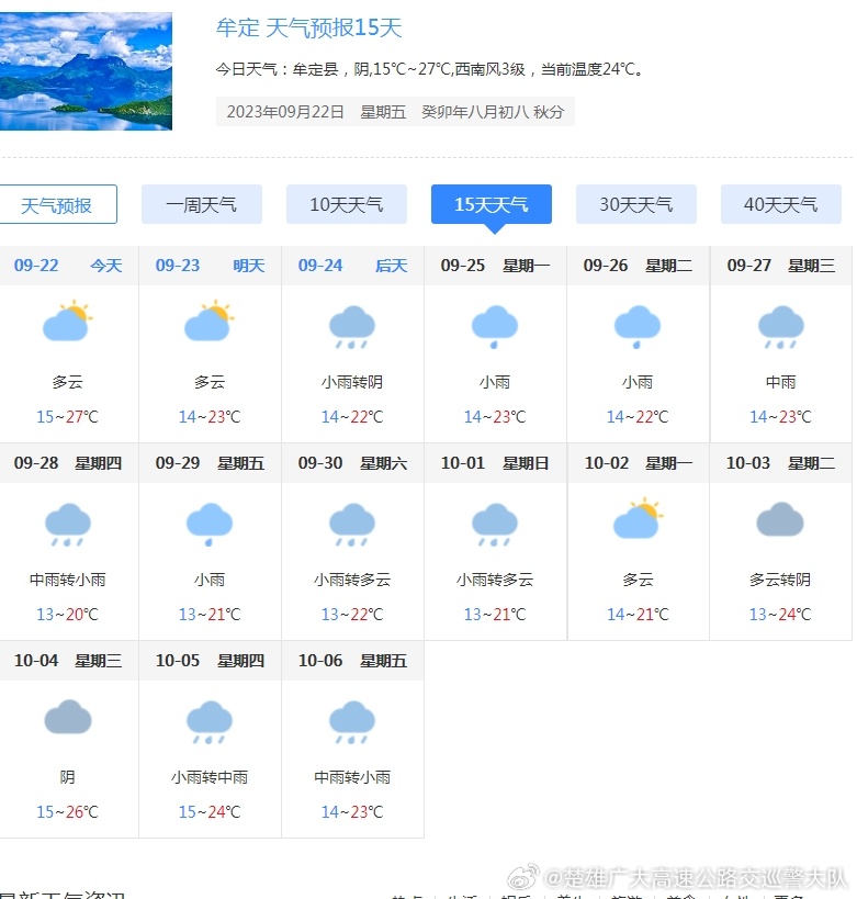 三角乡最新天气预报概览