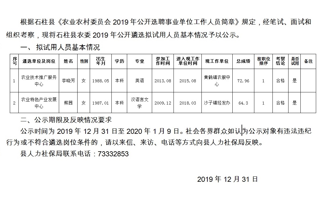 尚坐村委会最新招聘信息汇总