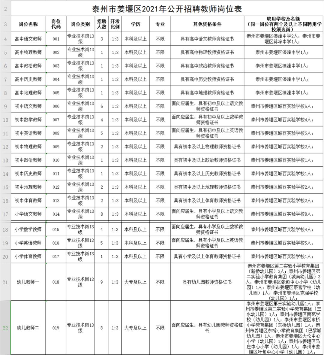 秦屿镇最新招聘信息汇总