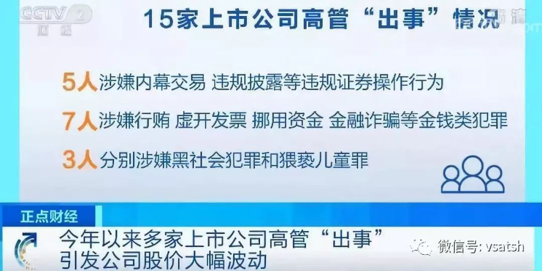 控角最新人事任命动态及其深远影响