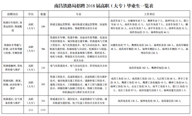 漳平市人事任命最新动态，托养福利事业单位人事调整及未来展望