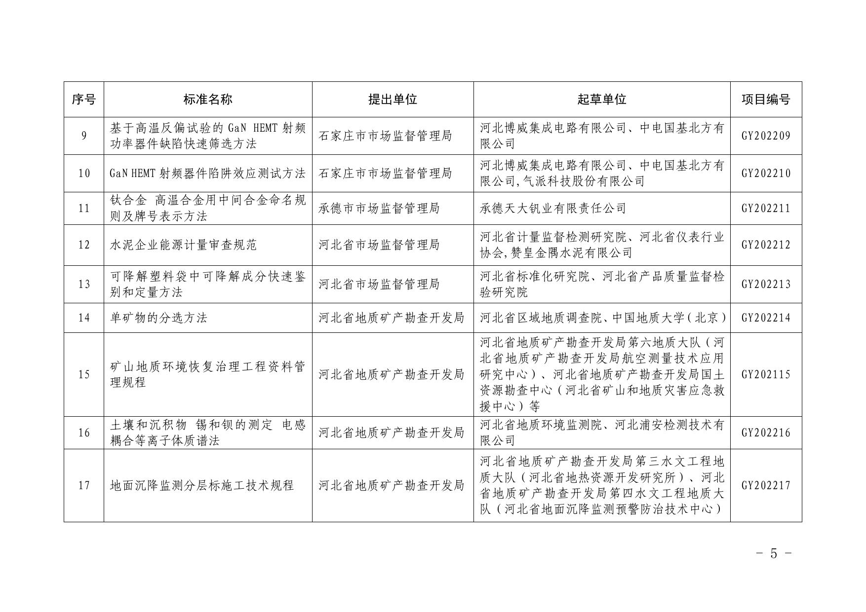 任县市场监督管理局最新发展规划概览