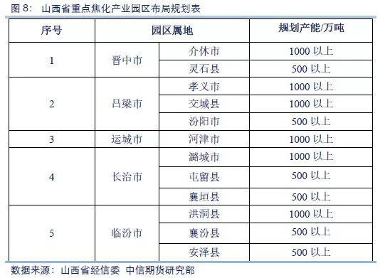 山西省长治市郊区最新发展规划揭秘，塑造未来城市崭新面貌