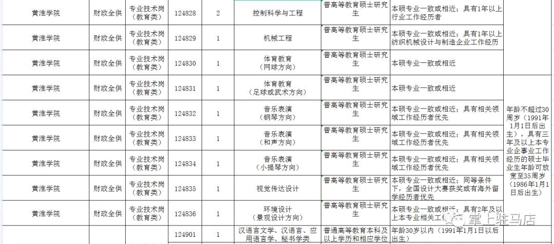 遂平县初中招聘启事，最新职位空缺及要求概览