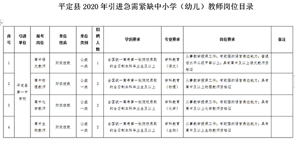 平定县教育局最新发展规划概览