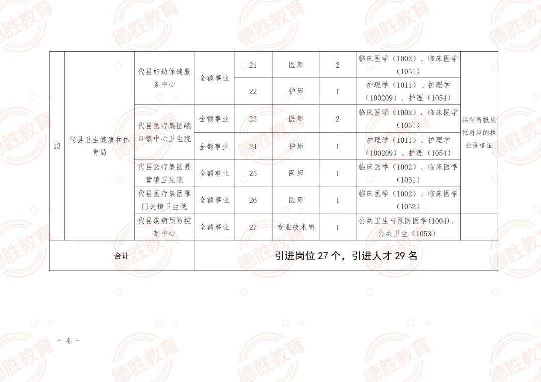 磐石市特殊教育事业单位招聘信息解读与最新招聘公告发布