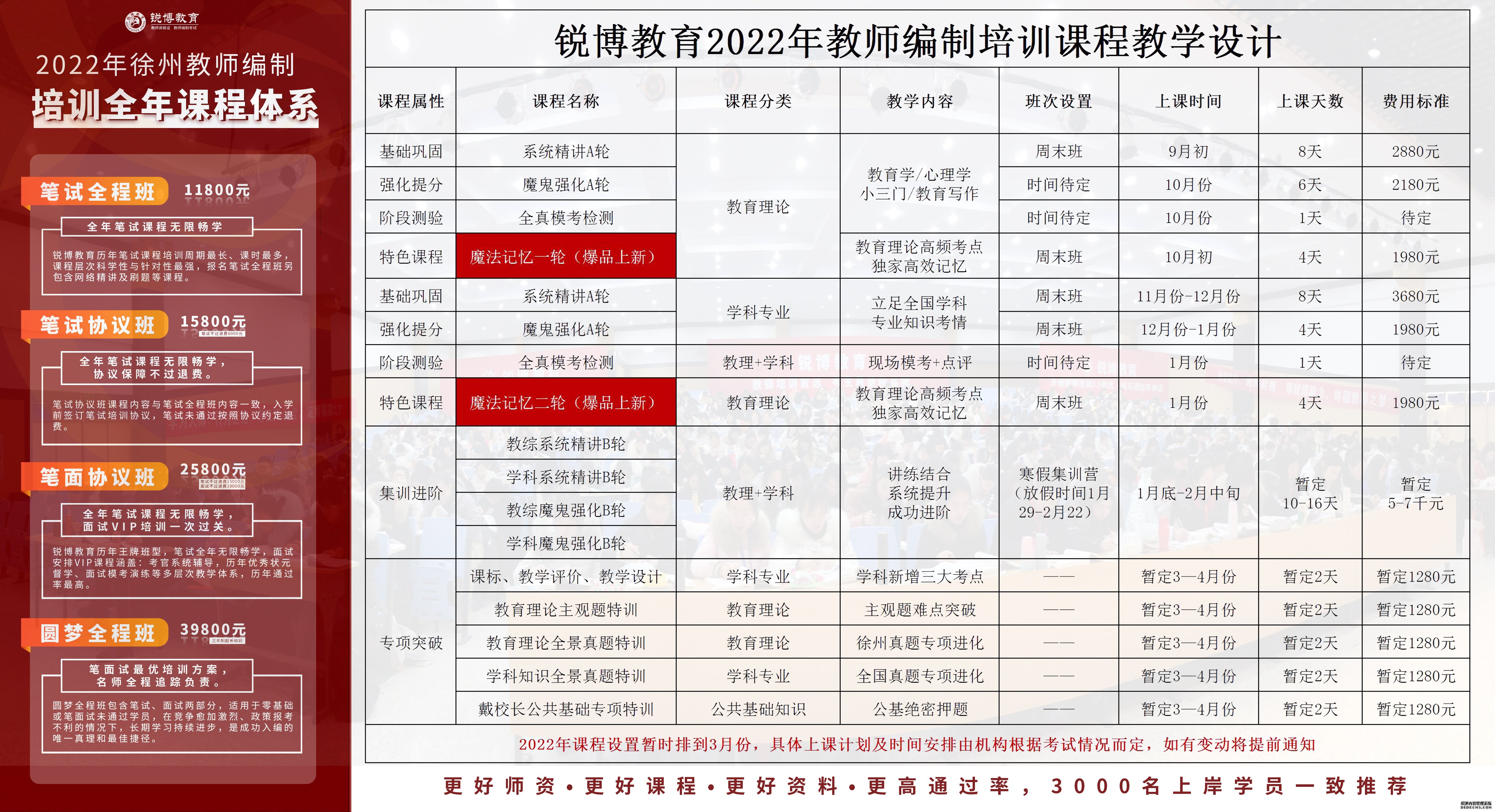 蠡县成人教育事业单位全新发展规划揭秘