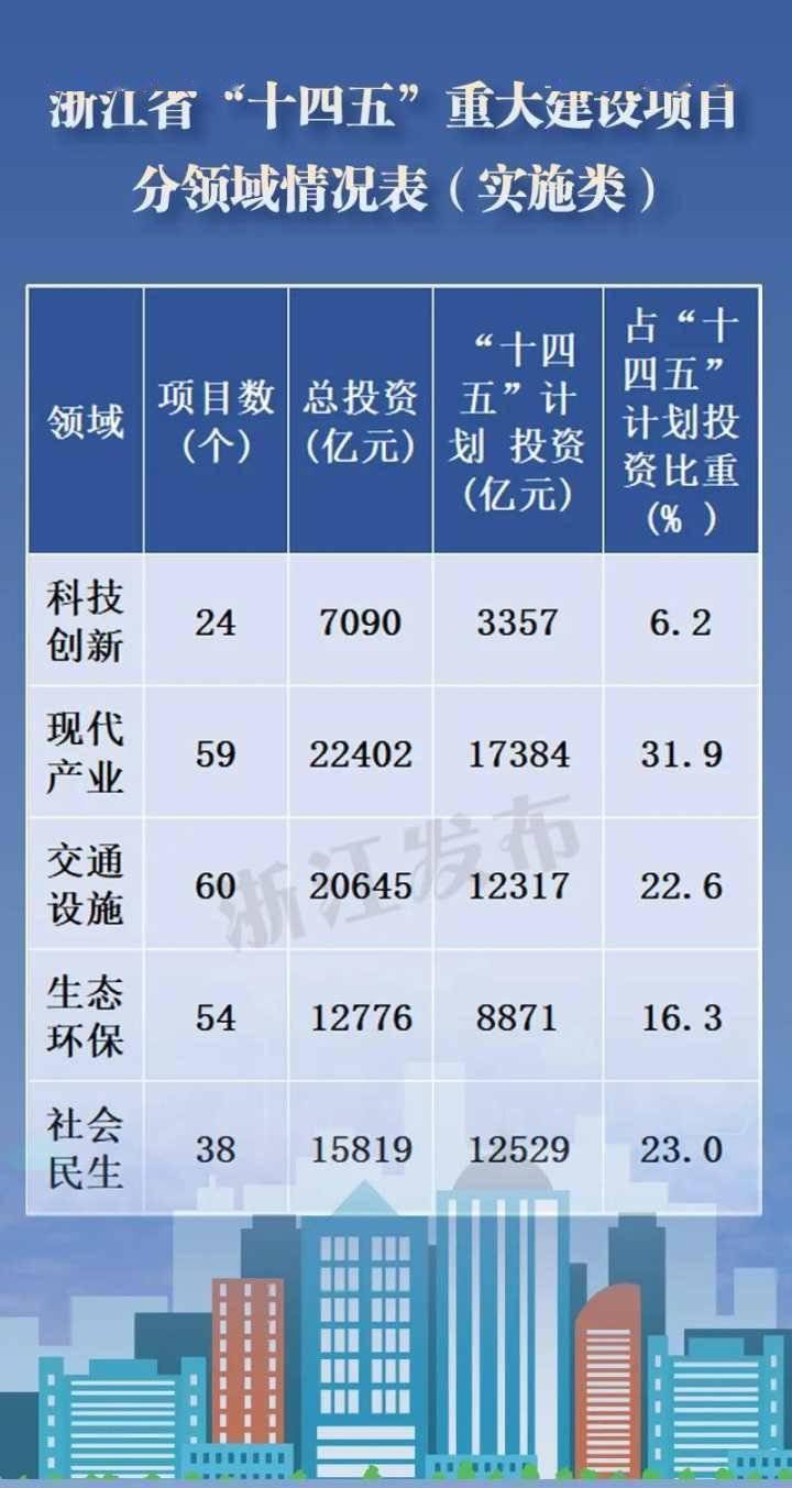 2025年1月1日 第7页