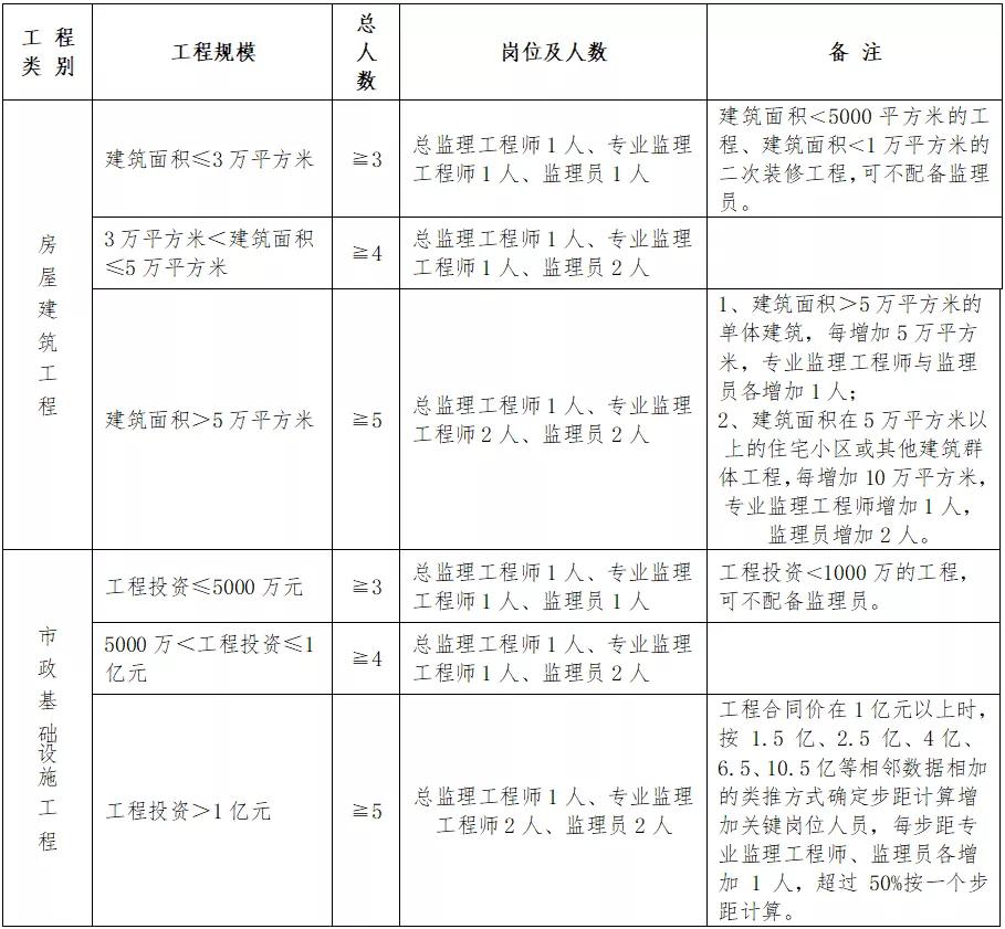 2025年1月8日 第2页