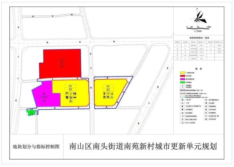 南花园街道最新发展规划，塑造未来城市新面貌蓝图