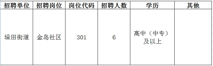 德城区成人教育事业单位招聘最新信息全面解析