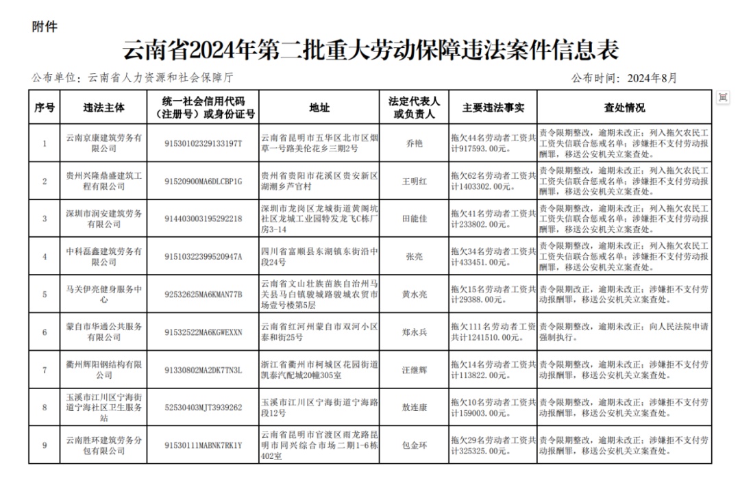 2025年1月11日 第22页