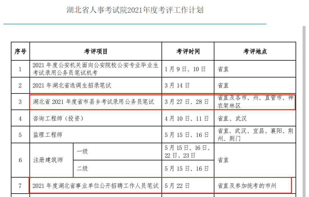 乐平市康复事业单位人事任命最新动态