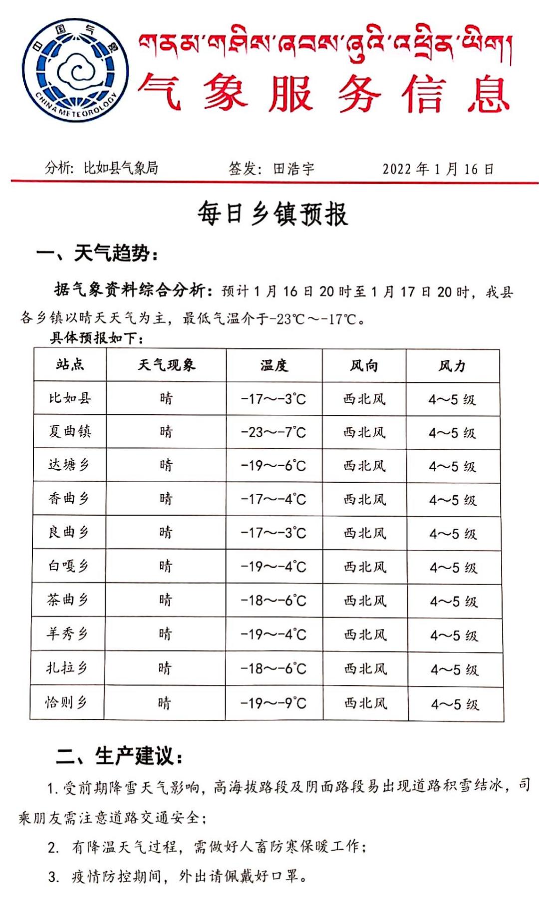 措昂村今日天气预报更新通知