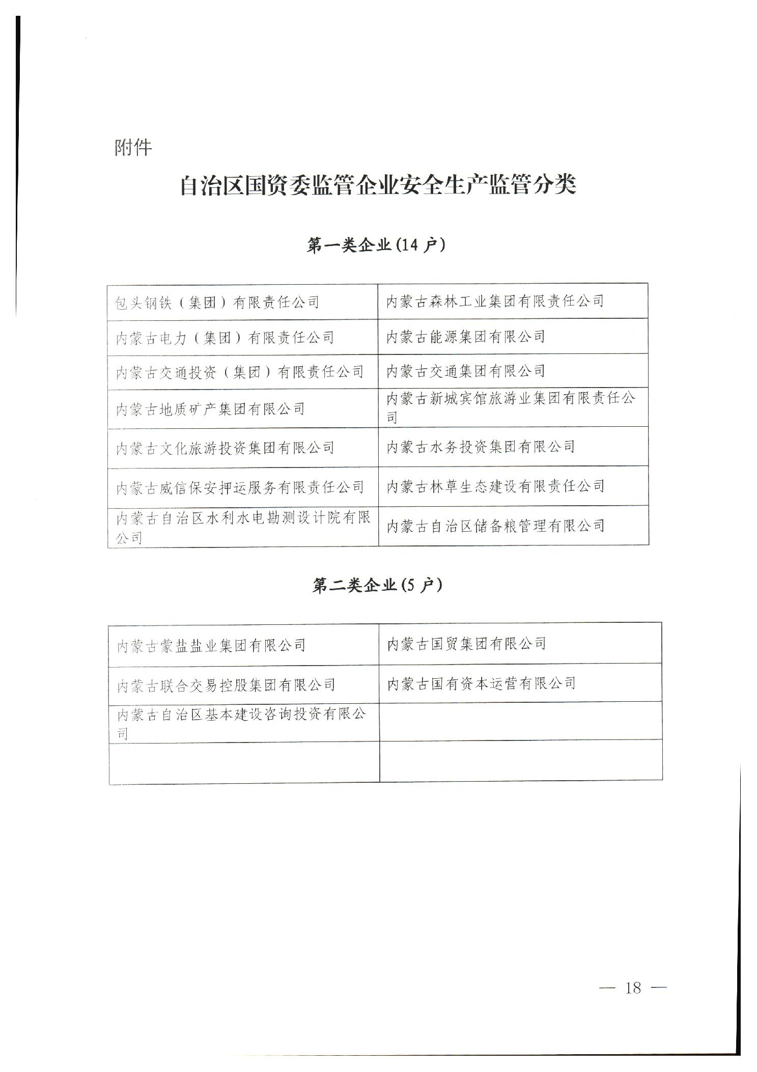 巴彦淖尔市安全生产监督管理局最新发展规划概览