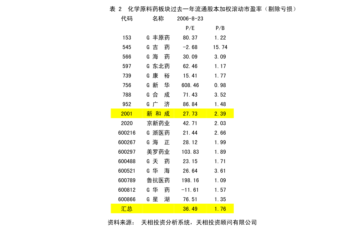 白家庄村民委员会最新发展规划概览