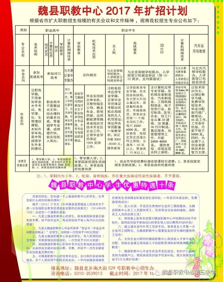 鲤城区级托养福利事业单位发展规划展望