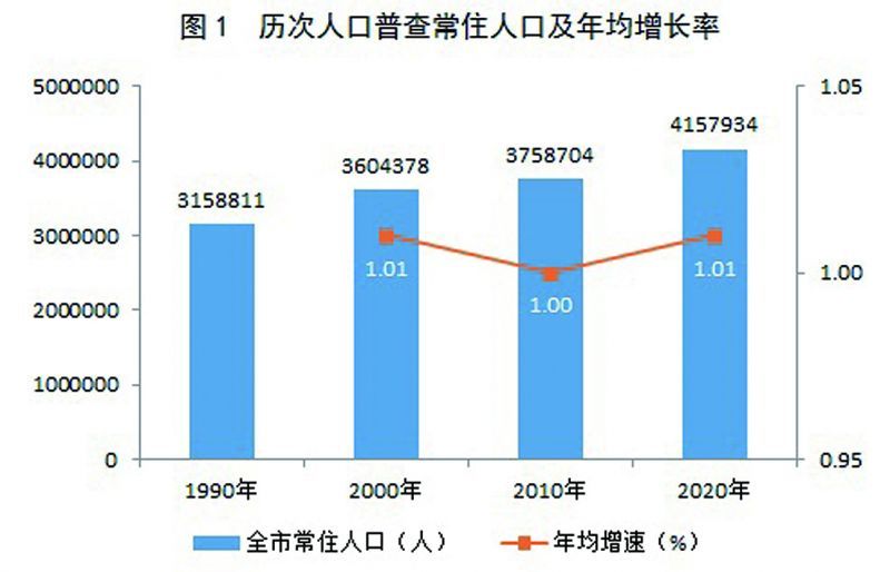 靖远县数据和政务服务局人事任命启动，政务数字化转型迈入新篇章