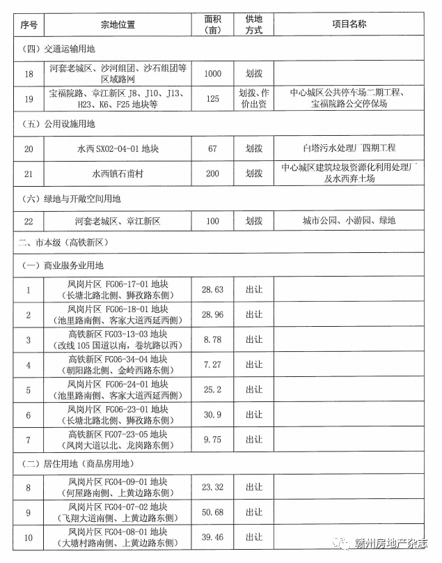 新龙县成人教育事业单位发展规划展望