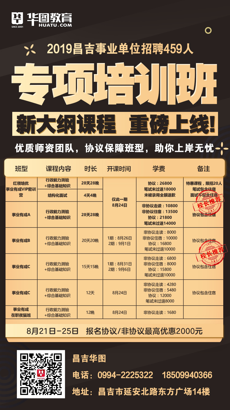 昌吉回族自治州地方志编撰办公室最新招聘启事