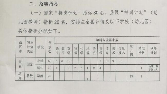 周村区特殊教育事业单位项目最新进展及其社会影响分析