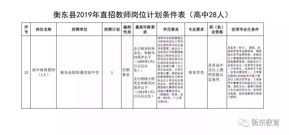 曲阜市特殊教育事业单位最新项目及其深远影响概述