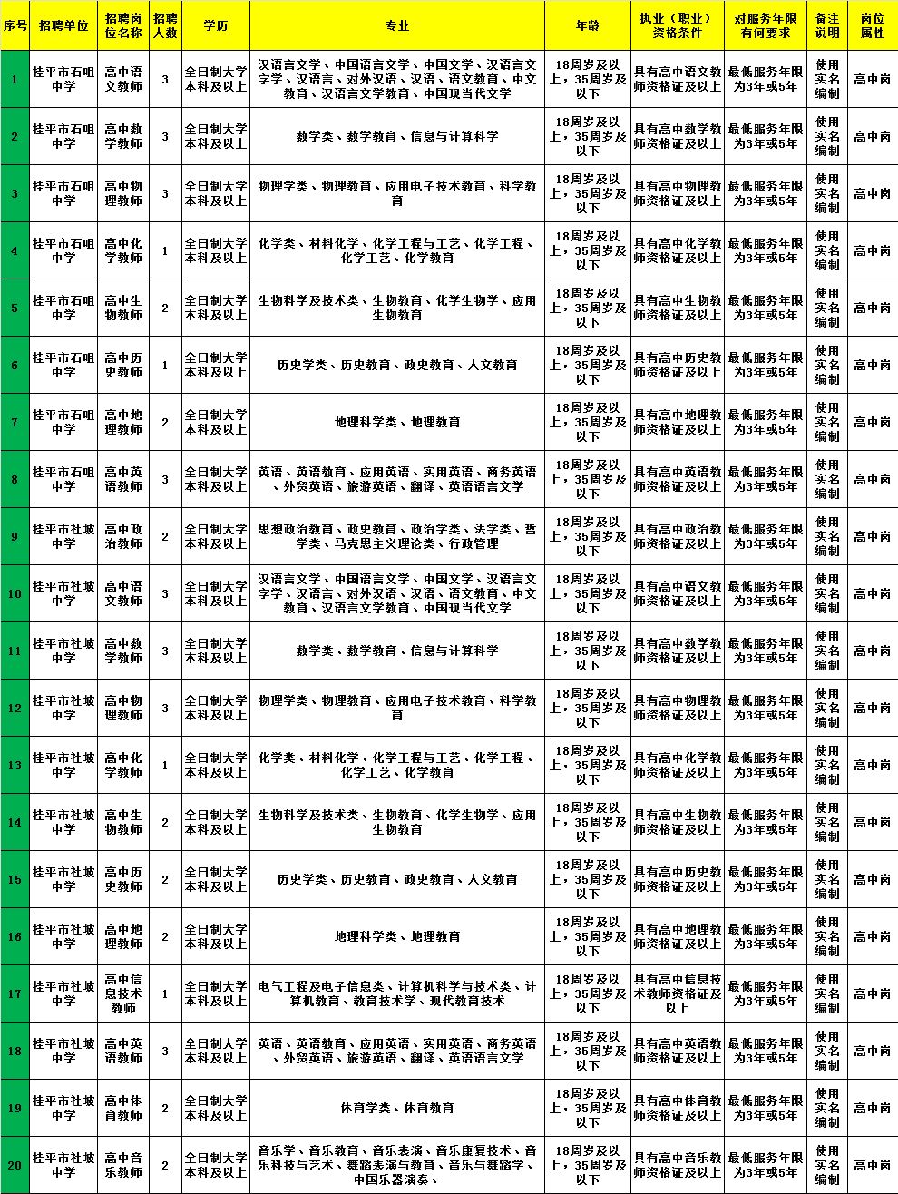 威远县图书馆最新招聘启事概览