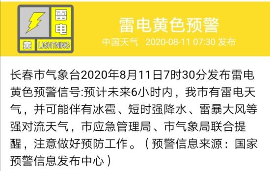 长春市气象局发布最新消息