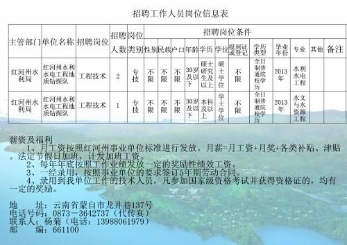 泰顺县水利局最新招聘信息全面解析