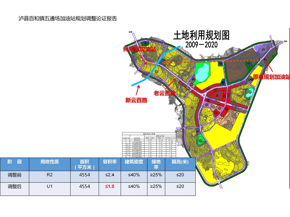 泸县住房和城乡建设局最新发展规划概览