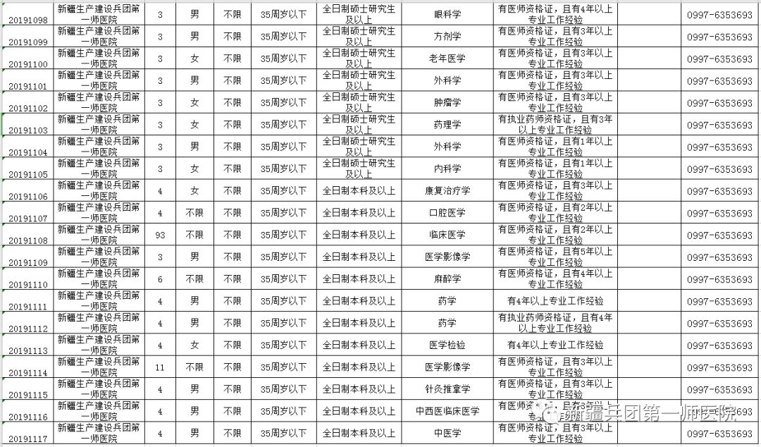 阿拉尔市殡葬事业单位招聘信息与行业发展趋势分析