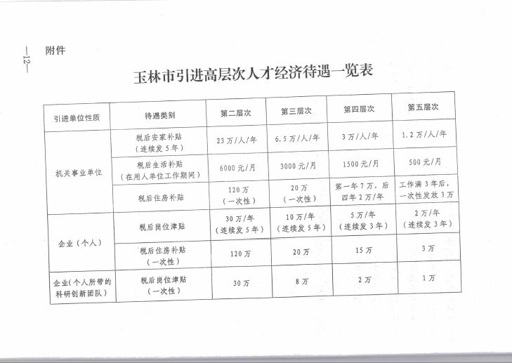 江海区级托养福利事业单位发展规划展望