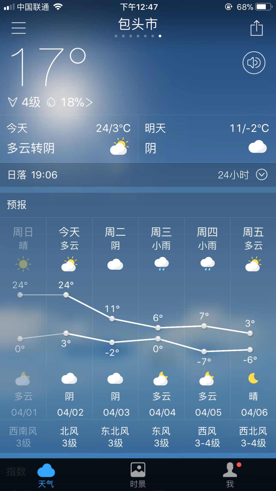 幸福路街道天气预报更新通知