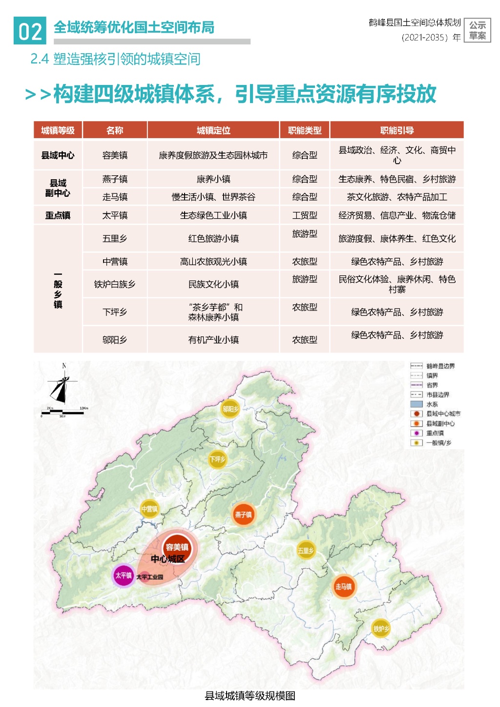 鹤峰县文化广电体育和旅游局发展规划展望