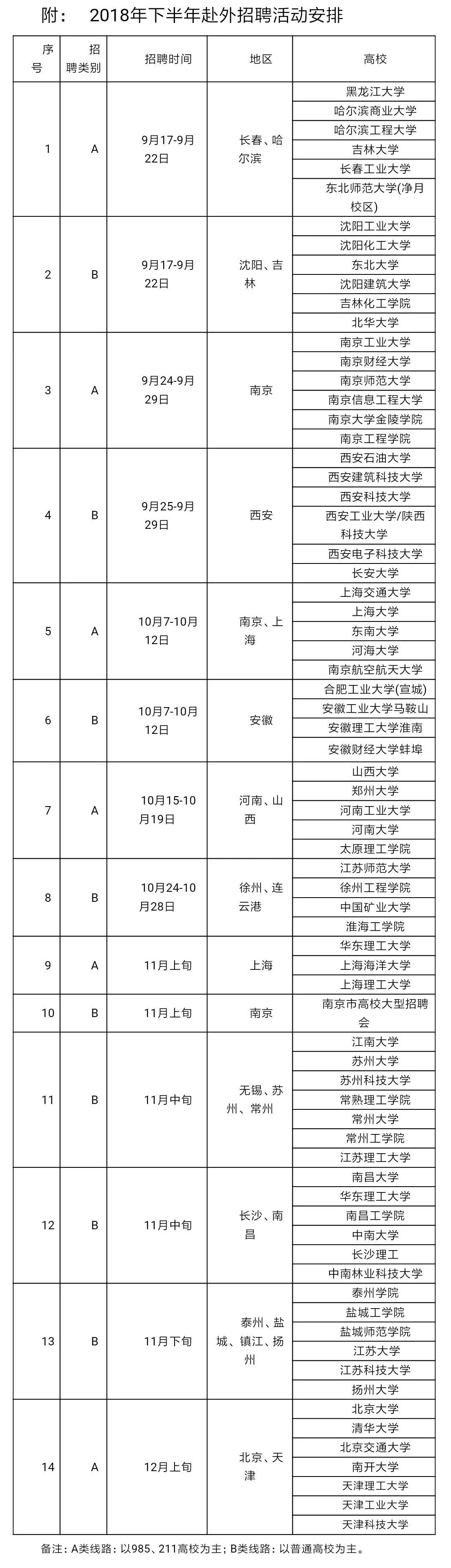 如皋市自然资源和规划局招聘最新职位信息全面解析