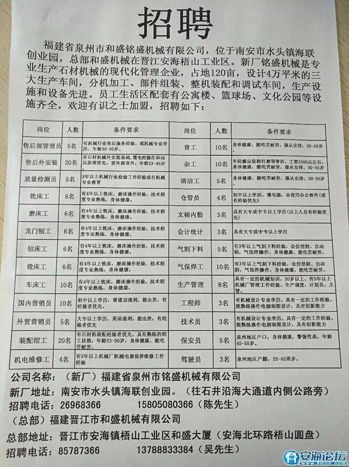 嵊泗县住房和城乡建设局全新招聘启事发布