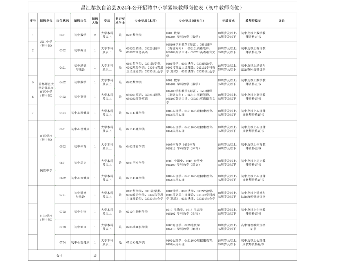 昌江黎族自治县康复事业单位新项目，推动康复事业发展的强大动力