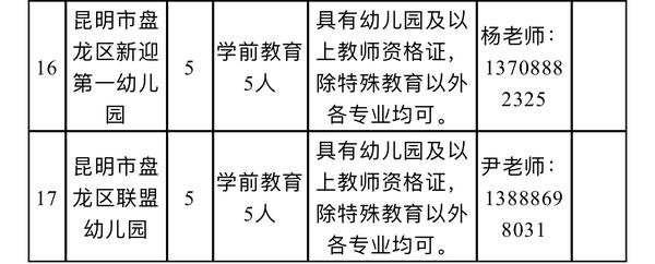 盘龙区特殊教育事业单位发展规划展望，未来展望与策略布局