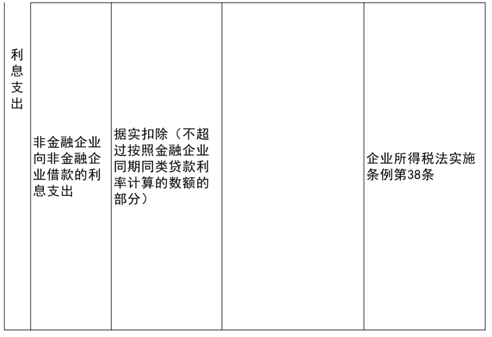 华阴市科学技术和工业信息化局新项目引领科技创新，加速工业信息化进程