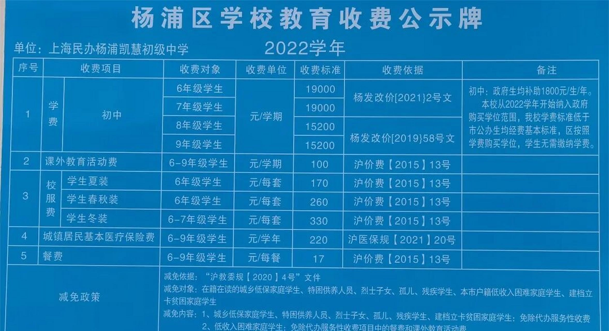 杨浦区初中最新项目，探索未来教育的无限潜力