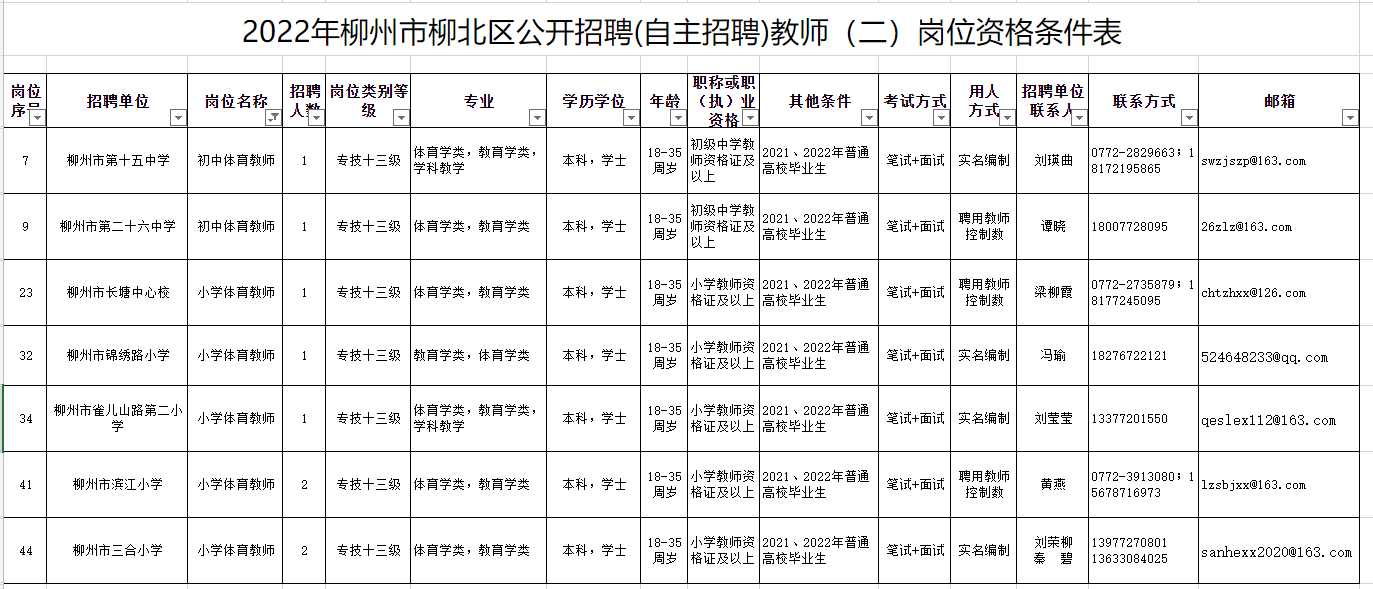 2025年1月23日 第13页