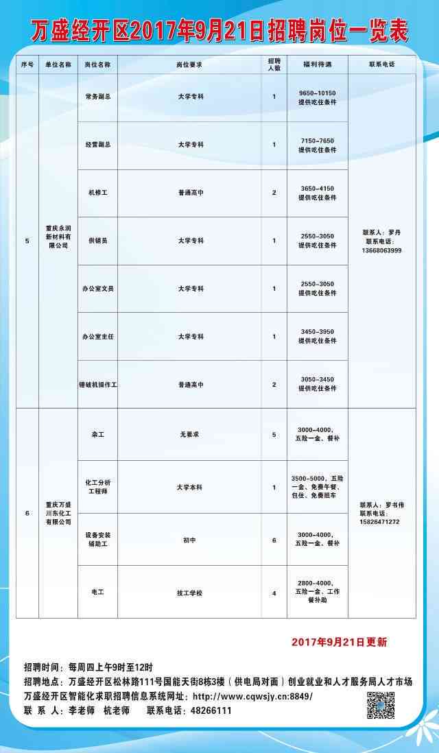 古交市图书馆最新招聘启事概览