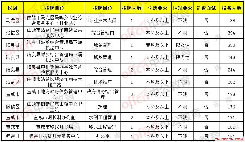 2025年1月24日 第32页